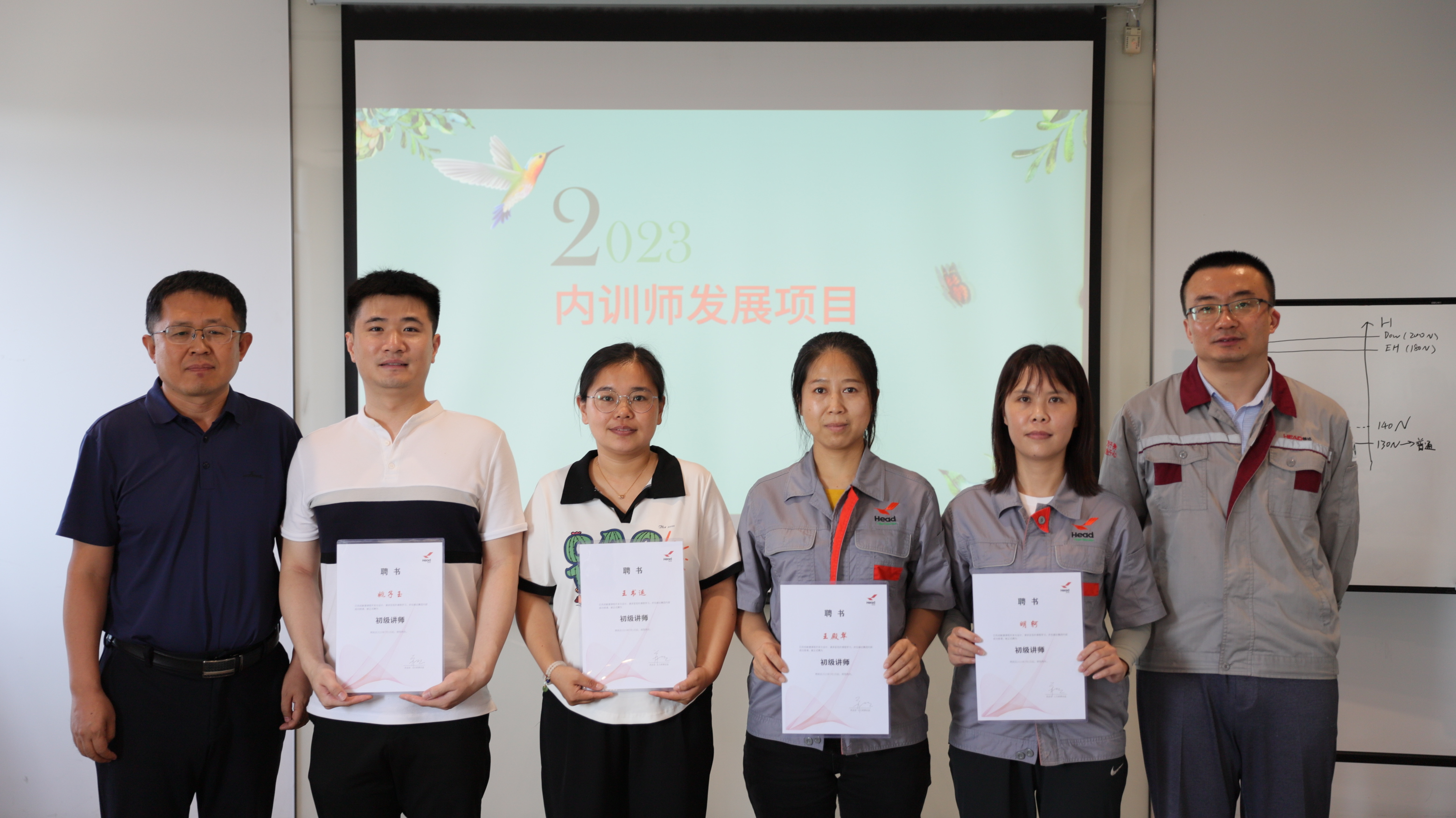 打造AG恒峰内训师队伍，助力人才培养和业务发展——2023年AG恒峰集团首期内训师发展项目